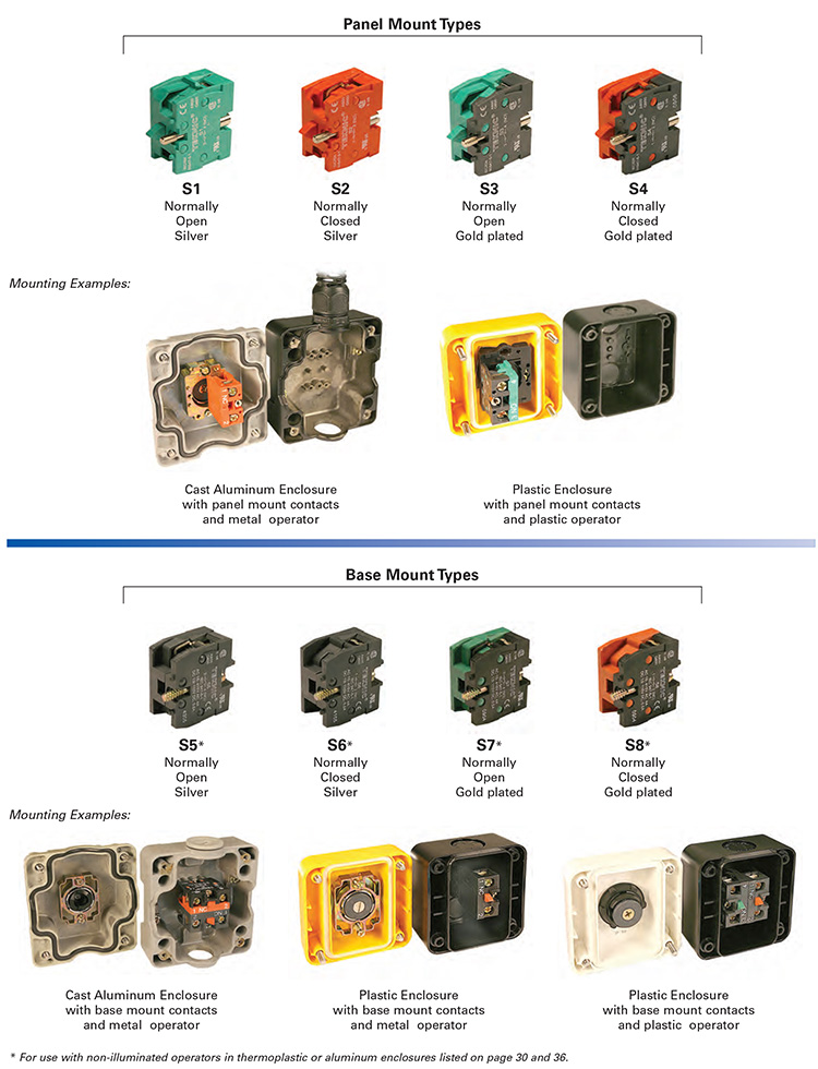 Push Button Contacts